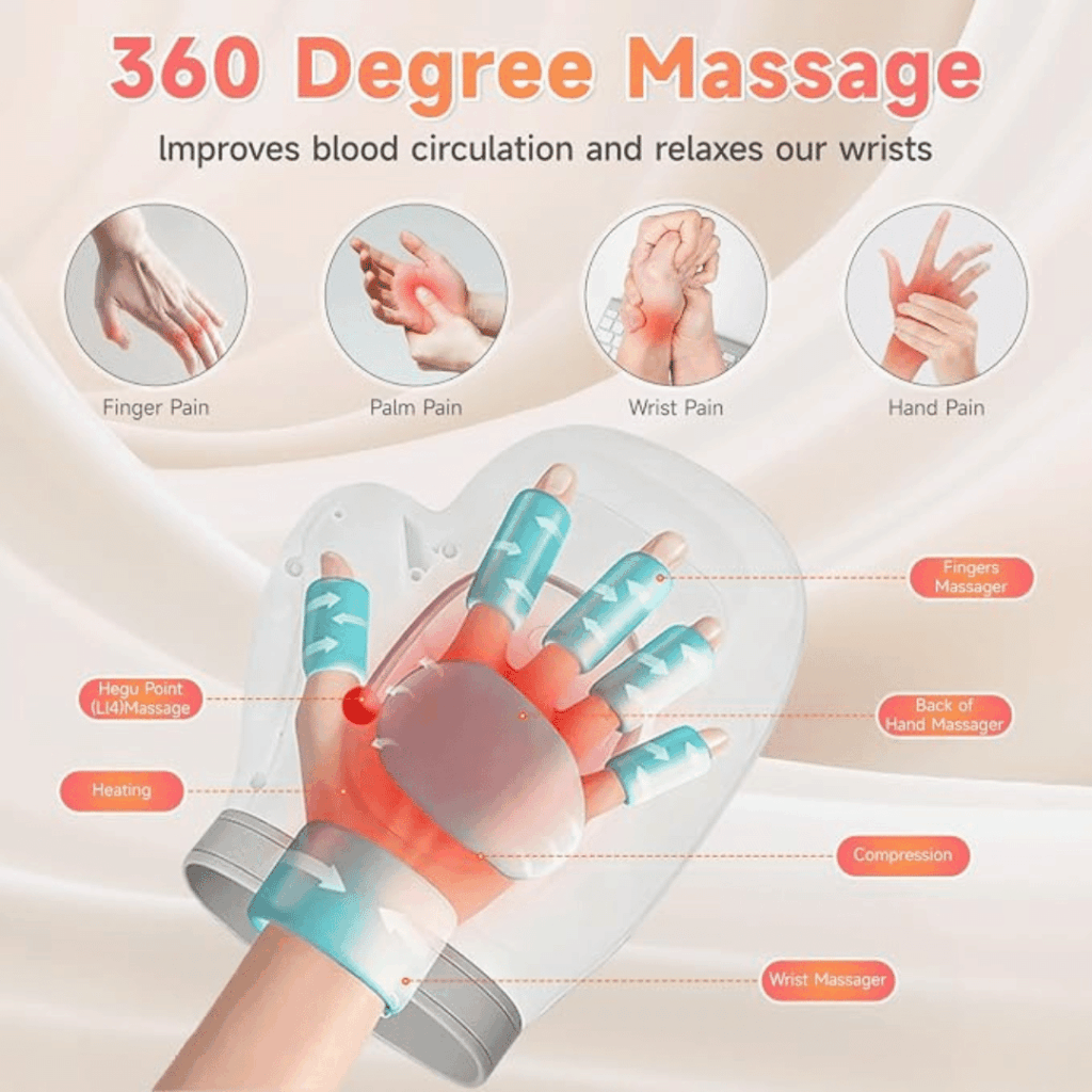 Neurivo 3-In-1 Hand Massager (Official Retailer) [year]