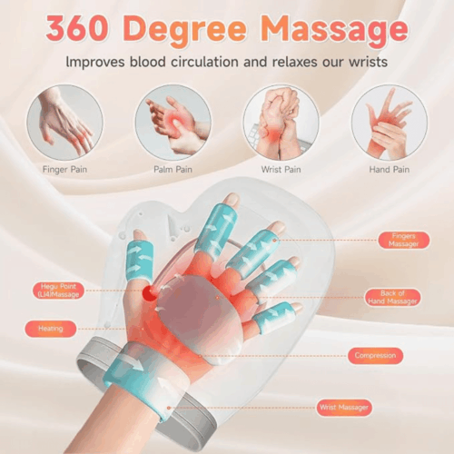 Neurivo 3-In-1 Hand Massager (Official Retailer) [year]